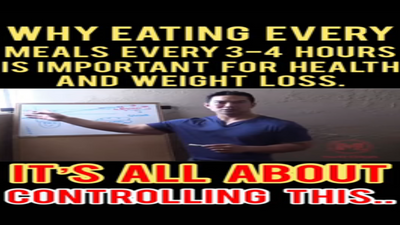 CONTROL THIS TO LOSE WEIGHT | BEST EATING PLAN FOR HEALTHY WEIGHT LOSS
